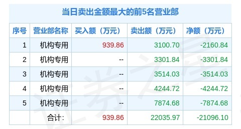 2024澳门特马今期开奖结果查询,深度研究解析说明_CT86.297