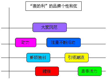 2024新澳三期必出一肖,精细策略定义探讨_储蓄版69.995