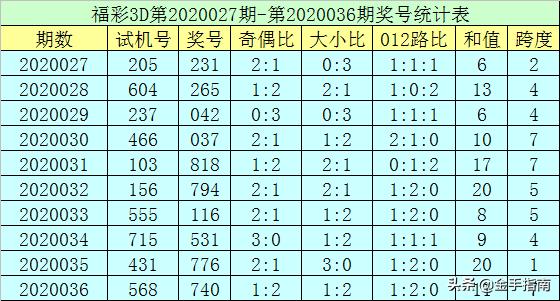 一码一肖100%,定性分析说明_Essential85.279