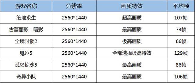 澳门六开奖结果今天开奖记录查询,全局性策略实施协调_RX版23.383