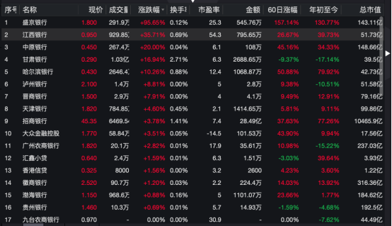 2024香港特马今晚开奖号码,深度数据应用实施_经典版53.988