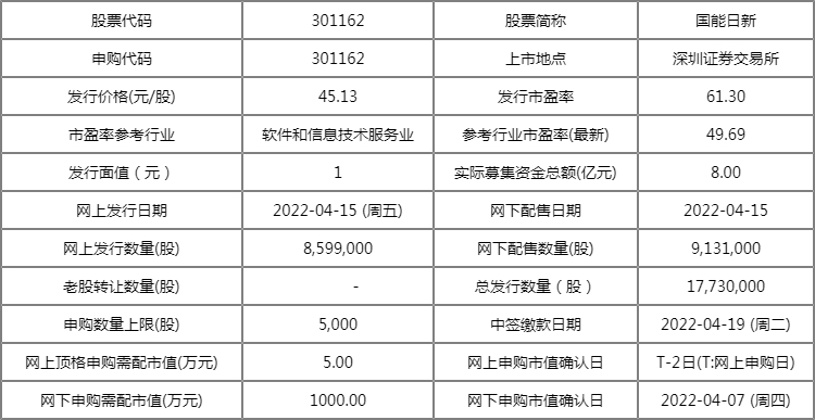 014940cσm查询,澳彩资料,专业说明评估_粉丝版80.730