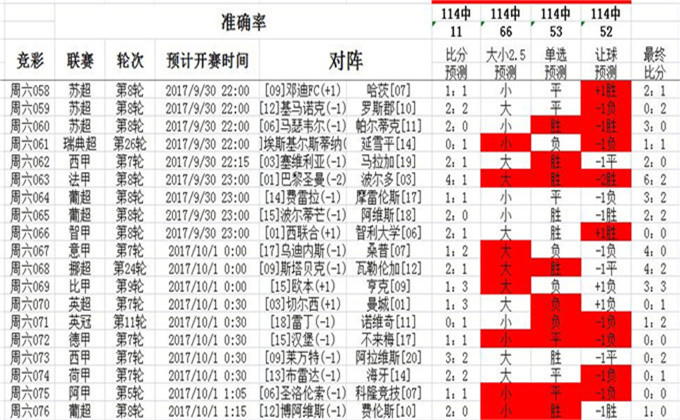 16012cm澳彩官网免费查询方式,深入解析数据应用_VR版48.777