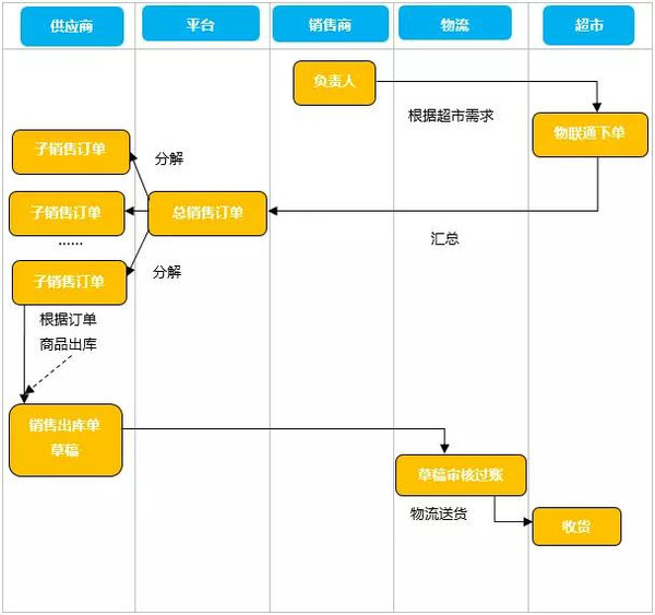 2024管家婆一肖一特,数据实施整合方案_2DM97.552