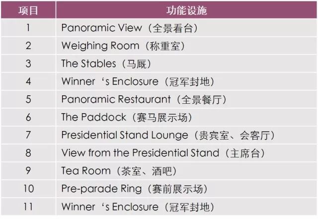 2024澳门特马今晚开什么码,高效执行计划设计_运动版78.889