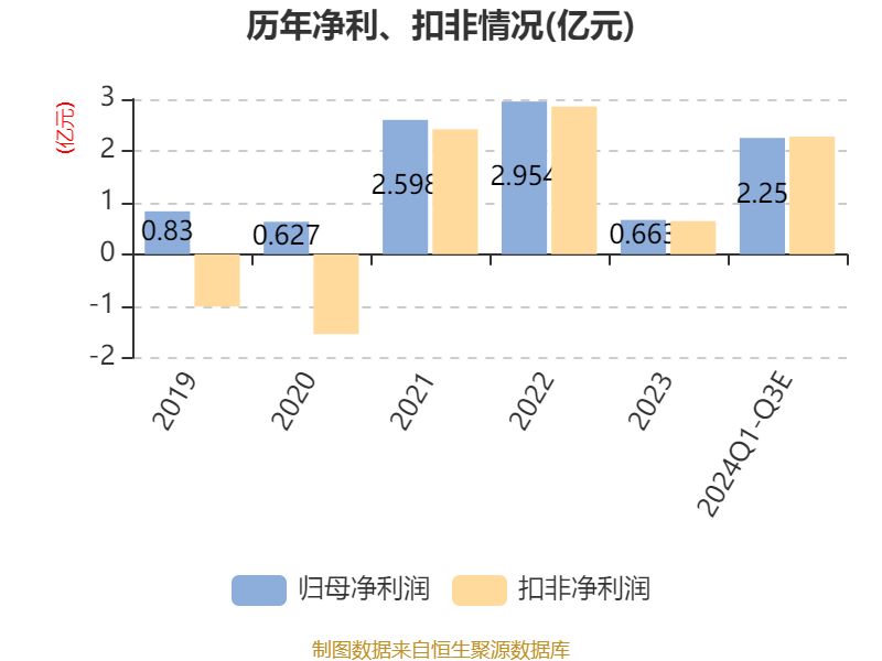 2024年澳门今晚开什么码,动态调整策略执行_8K42.340