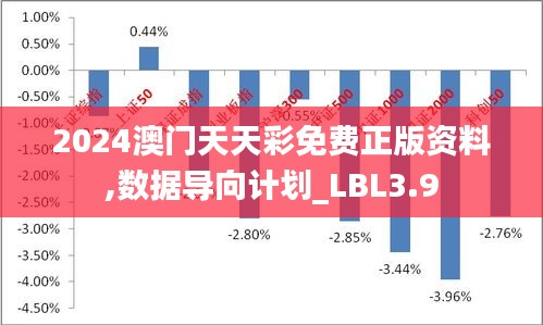 2024新澳天天彩资料免费提供,数据实施导向策略_终极版32.459