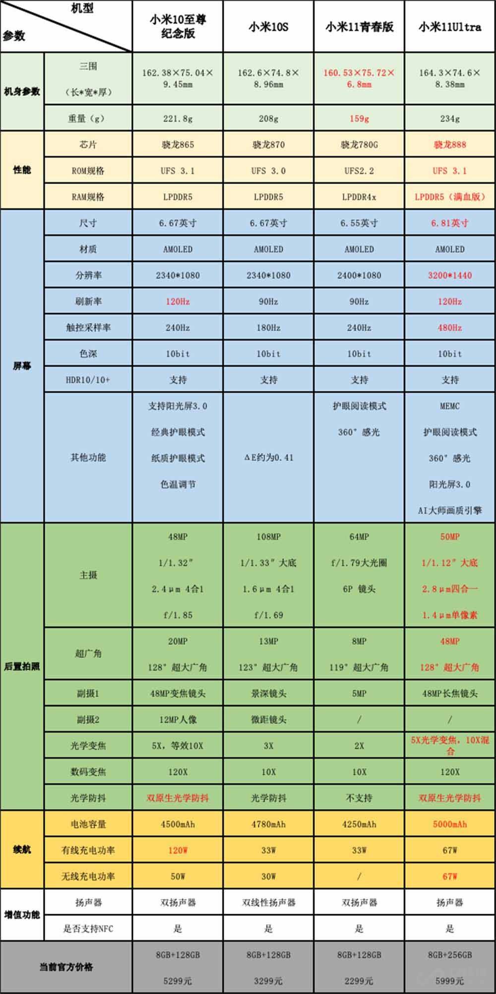 2024年正版免费天天开彩,数据解析支持方案_高级款34.344