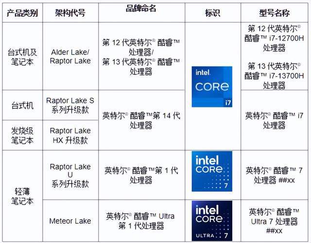 2024年新澳历史开奖记录,前沿研究解析_Ultra66.545