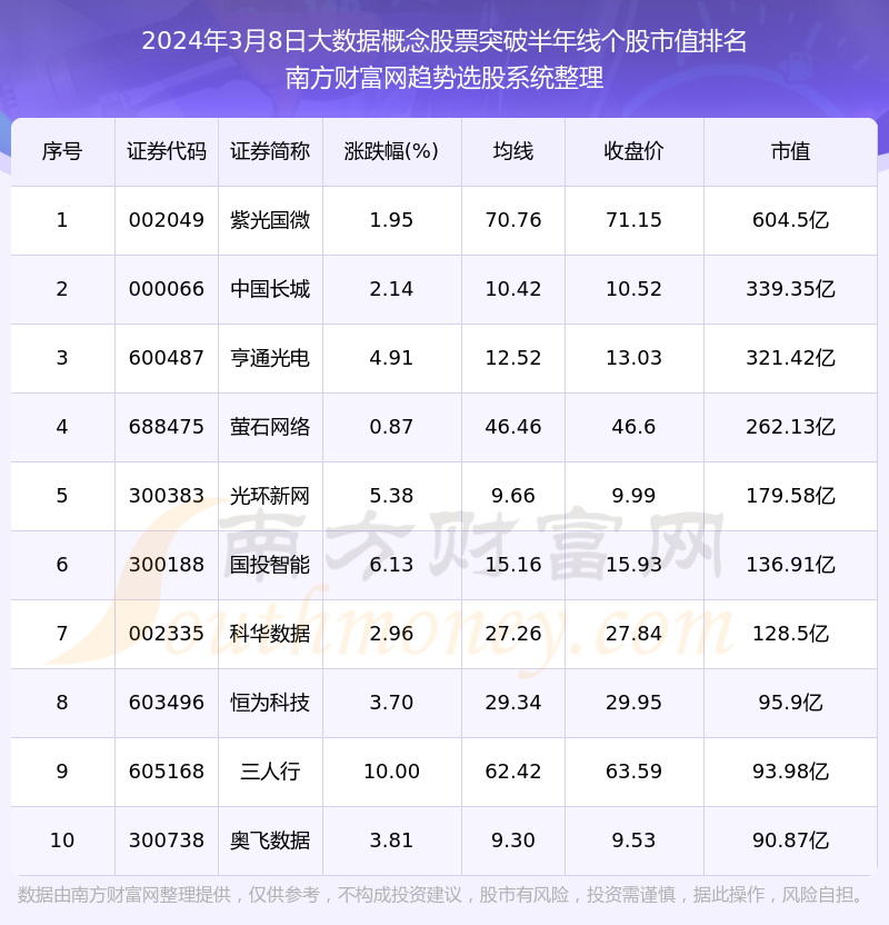 2024新澳最精准资料,统计数据解释定义_挑战版37.606