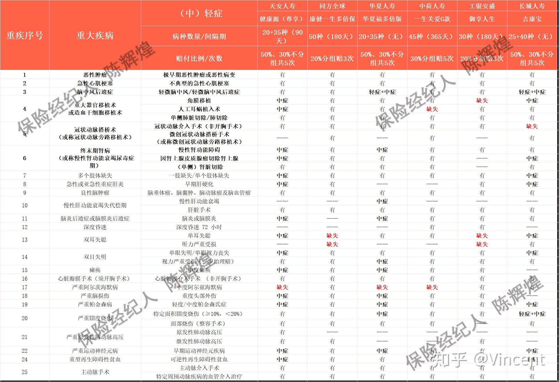 香港6合开奖结果+开奖记录今晚,鱼竿什么材料的好_人教版v6.2.154