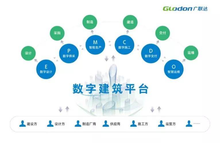 新奥最快最准免费资料,精细设计策略_X37.559