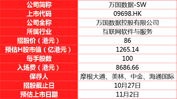 2024年香港6合开奖结果+开奖记录,实时解析数据_WP版49.907