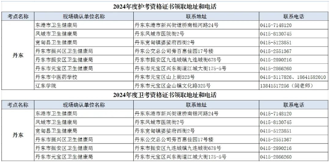 2024年资料大全免费,专业执行方案_进阶版45.275