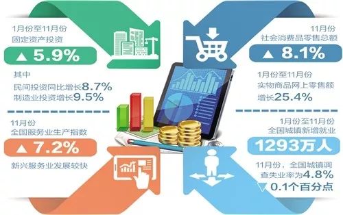 2024新澳门正版免费资料,数据导向执行解析_潮流版16.932