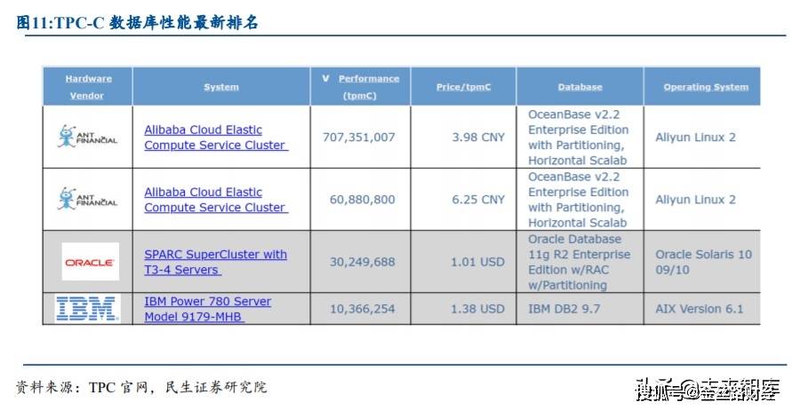 494949开奖历史记录最新开奖记录,数据导向方案设计_T51.381