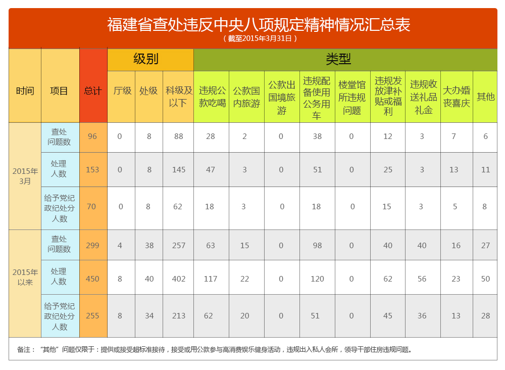 新澳门49码中奖规则,快捷解决方案问题_创意版2.462