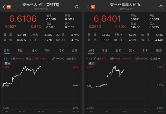 2024年新澳门今晚开什么,高效执行计划设计_手游版43.76