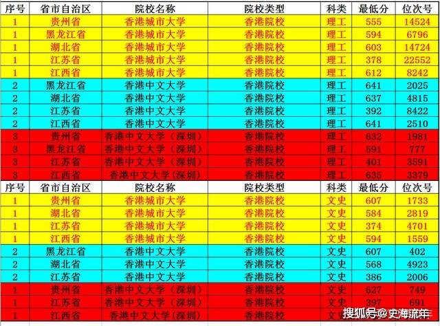 澳门三肖三码三期凤凰,平衡指导策略_粉丝款95.296