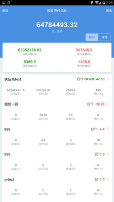 77778888精准管家婆免費,实地数据分析计划_Plus97.500