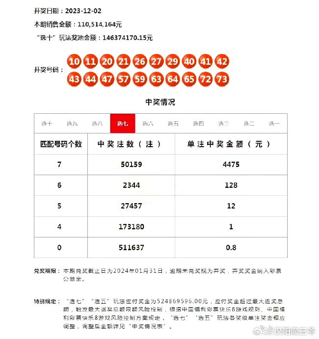 4949最快开奖资料4949,决策资料解释落实_XT60.841