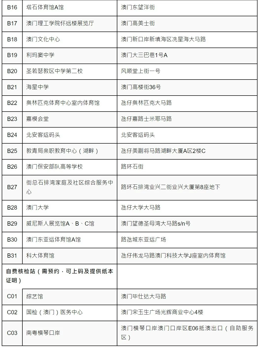 澳门开奖记录2024年今晚开奖结果,可靠评估说明_1440p59.879