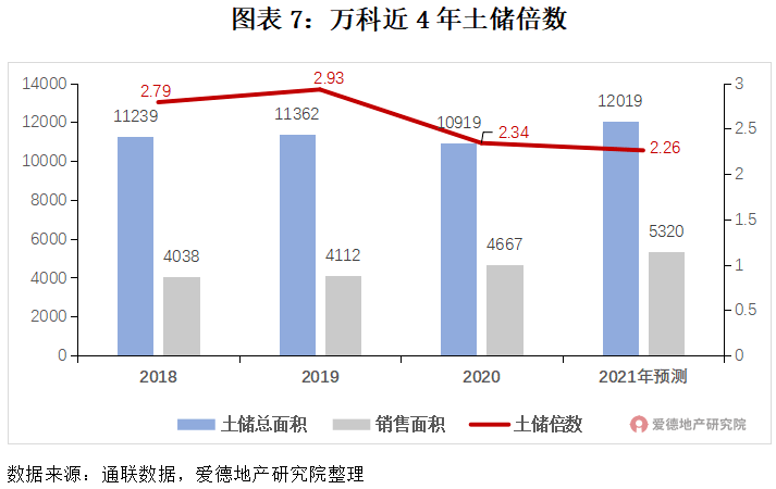 澳彩资料免费长期公开2024新澳门,预测说明解析_复刻版26.638