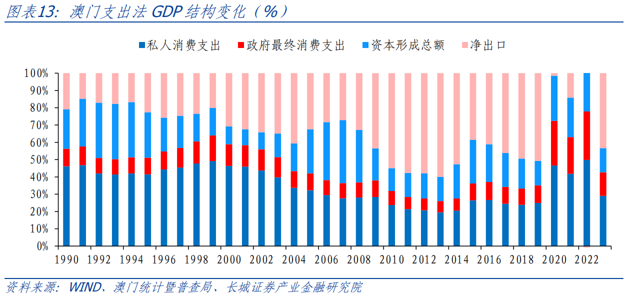 澳门内部最准资料澳门,动态分析解释定义_WP版68.712