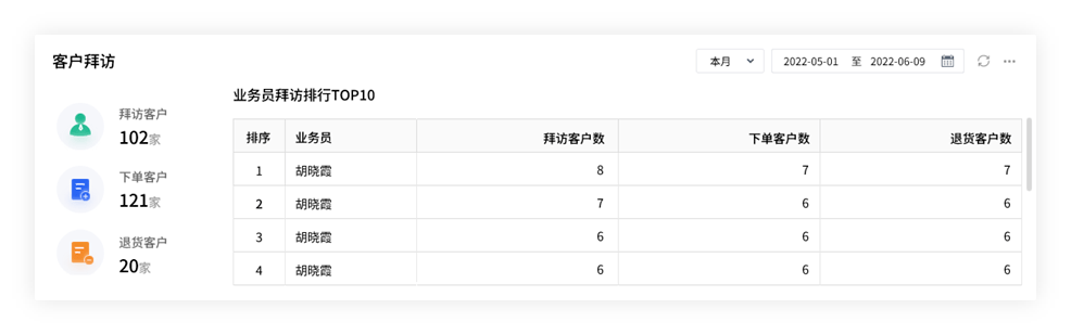 2024管家婆一特一肖,可靠性策略解析_Z92.149