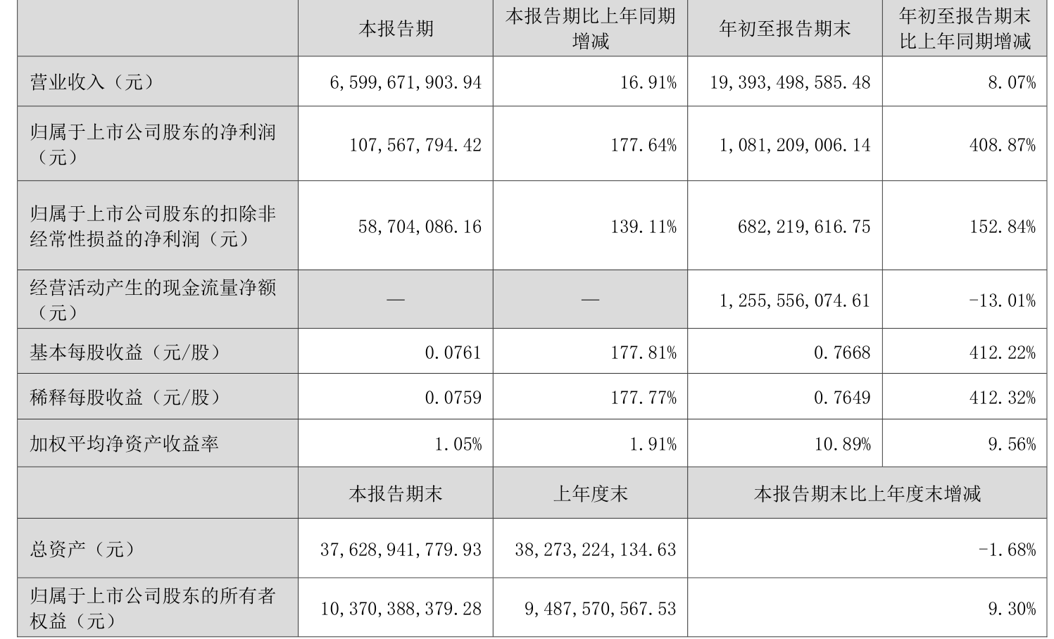 2024澳门六开彩开奖结果,高效说明解析_XT81.10