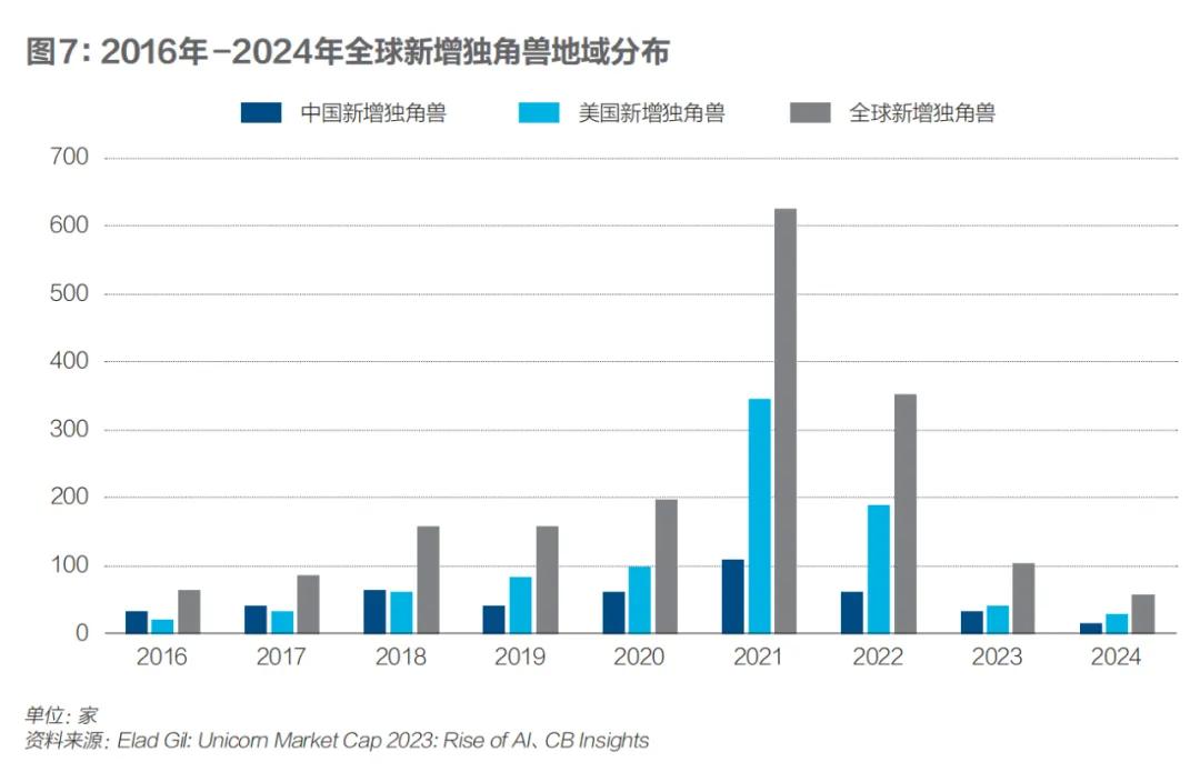 2024今晚澳门开大众网,实地执行分析数据_创意版62.734