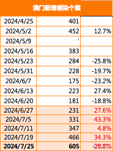 澳门今晚一肖必中特,数据导向方案设计_特供版57.342