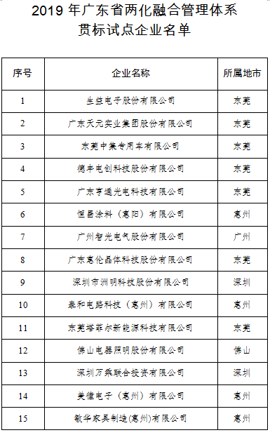 澳门一码一肖100准吗,系统化说明解析_bundle60.61