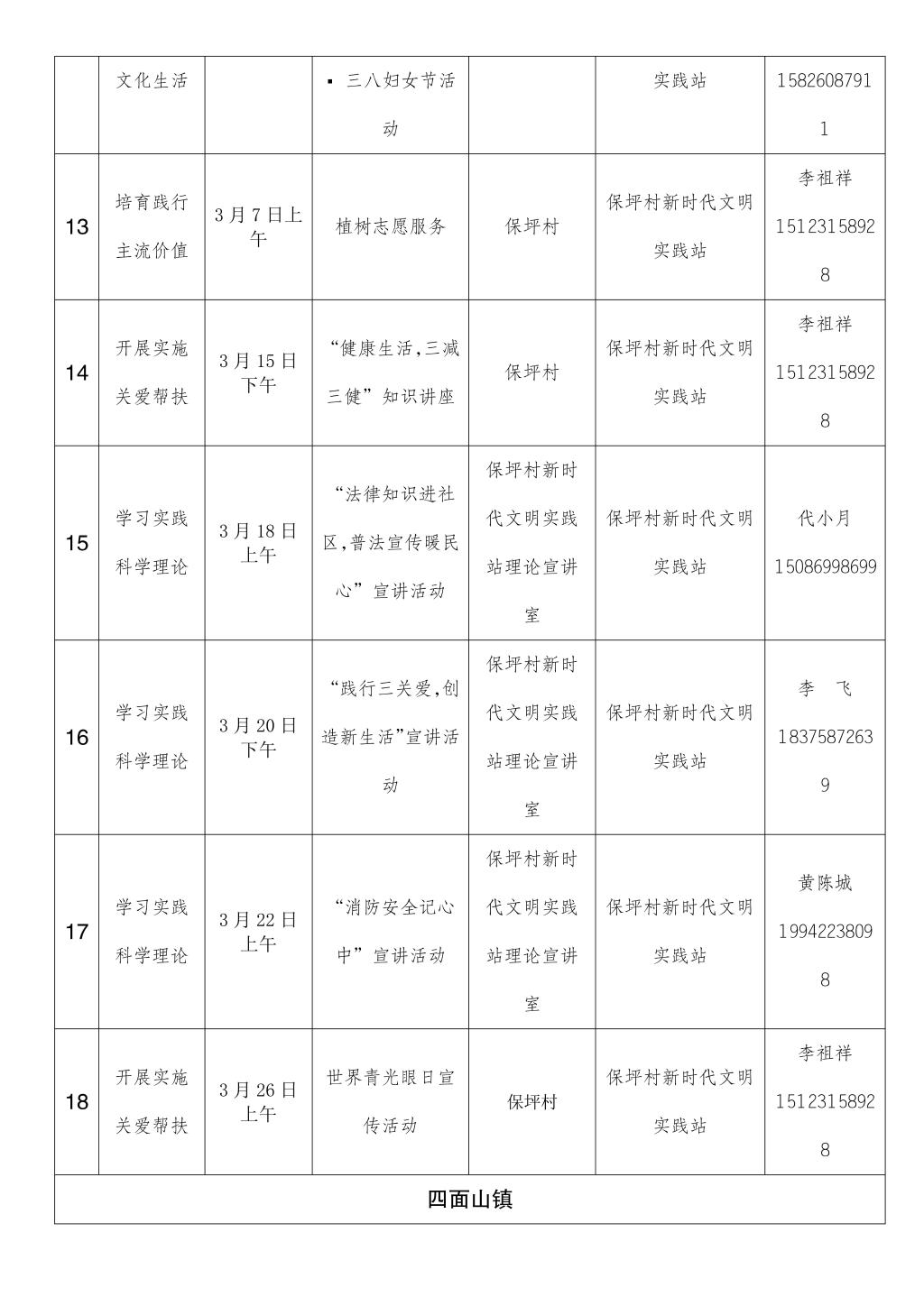 2024新奥资料免费大全,具体实施指导_Q40.787