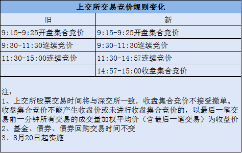 2024最新版跑狗图,效率资料解释落实_SP12.813