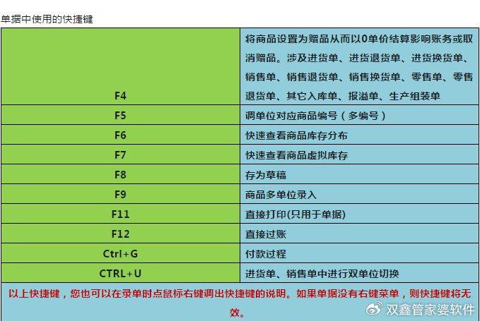 管家婆一,数据支持方案解析_OP11.731