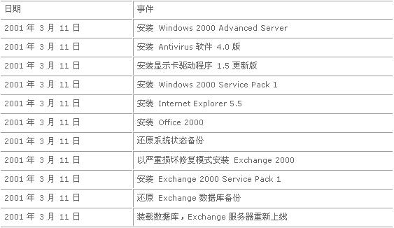 澳门开奖结果+开奖记录表013,实地分析解析说明_XP94.984