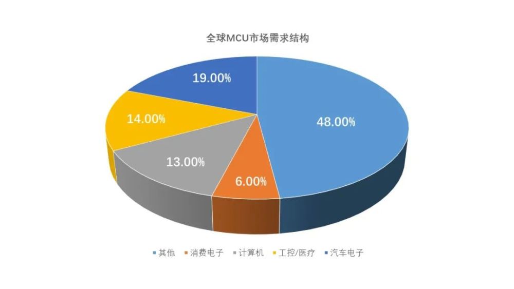 2024年正版资料免费大全亮点,数据引导策略解析_The16.851