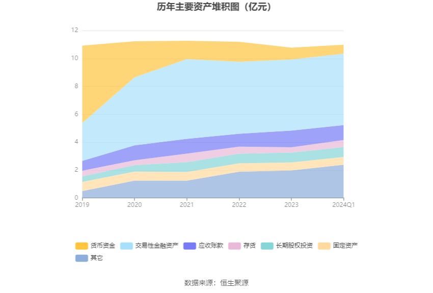 2024年11月29日 第75页