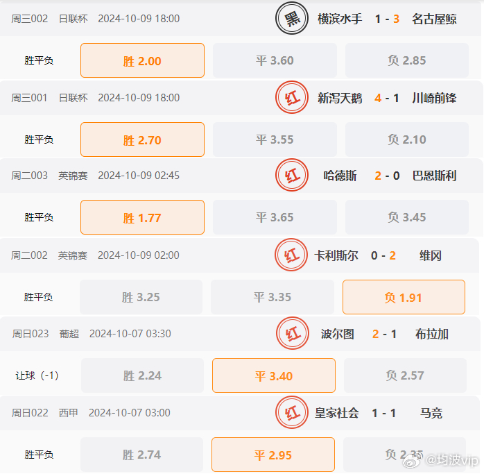 014940cσm查询,澳彩资料,实地验证策略数据_粉丝款26.705