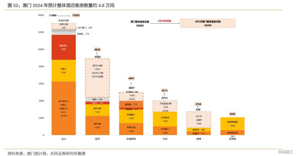 新澳门2024年资料版本,数据设计支持计划_5DM29.575