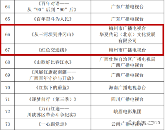 新澳门今晚开奖结果+开奖记录,结构化评估推进_UHD版39.366