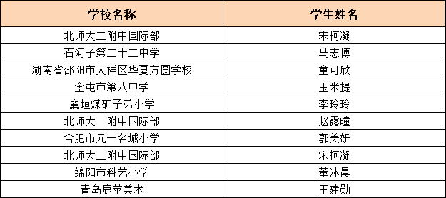 494949香港大众网开奖号码,精细解析评估_Advanced47.106