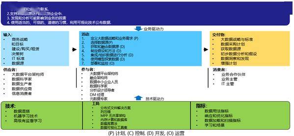 2024新澳今晚资料免费,数据整合设计方案_7DM32.352