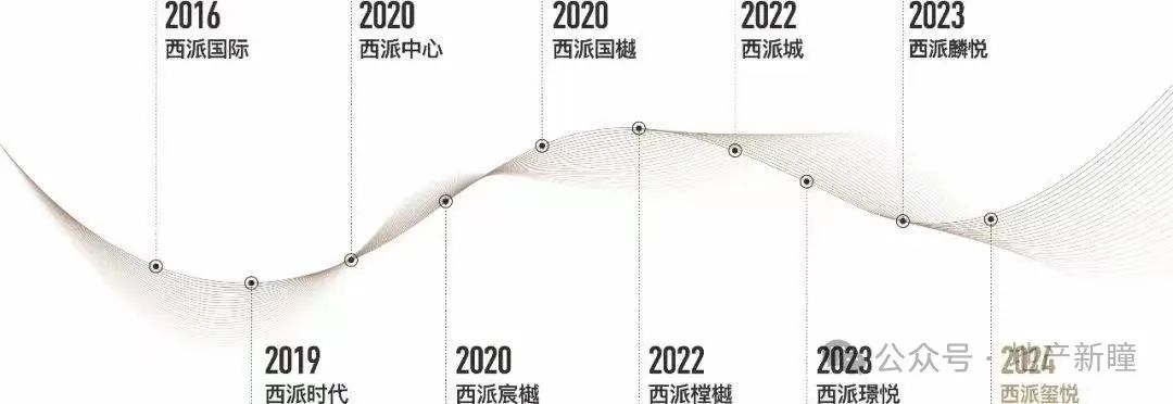 2024年澳门六今晚开奖结果,整体讲解规划_苹果31.498