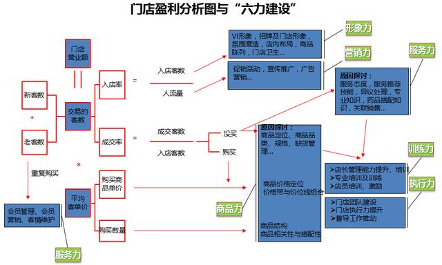 澳门今晚必开一肖1,标准化流程评估_高级款49.184