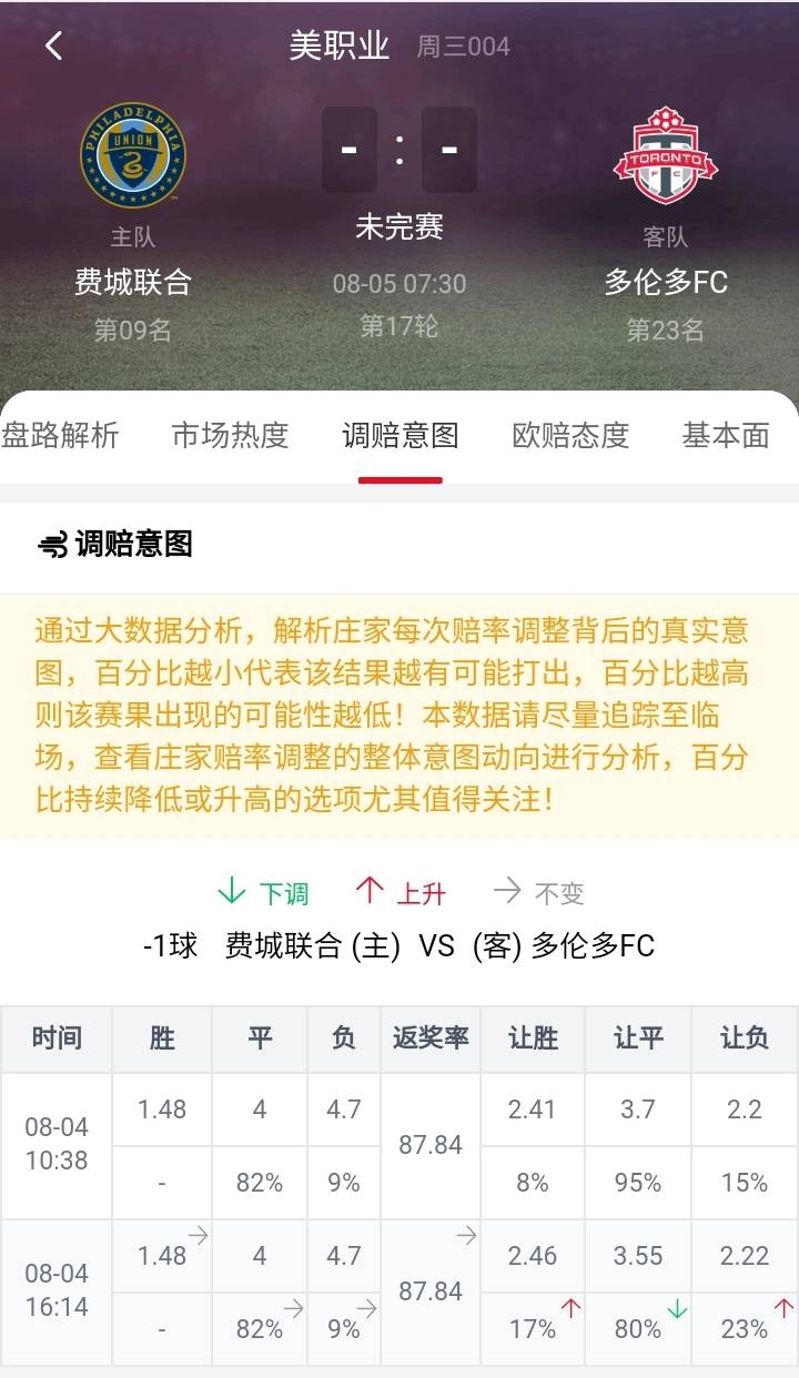 2024澳门最精准龙门客栈下载,实时数据解释定义_复刻版53.205