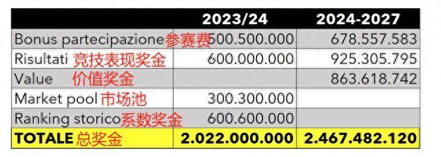 2024年11月29日 第34页