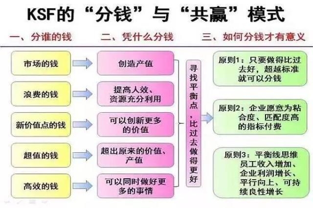 4949免费资料2024年,数据实施导向策略_SP42.430