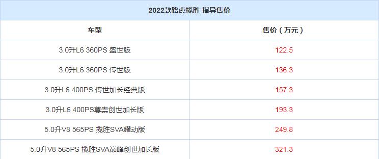 新澳门321期开什么生肖,资源整合策略_云端版38.122